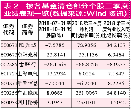 2024年澳门管家婆三肖100%