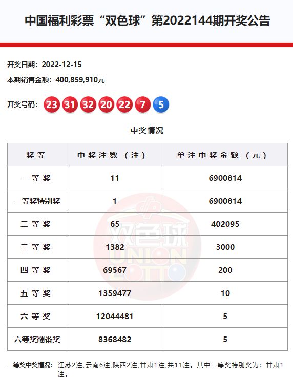 香港6合开奖结果 开奖记录今晚,香港6合开奖结果 开奖记录今晚直播