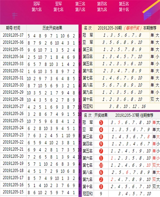 2024澳门六开彩查询记录,2024澳门六开彩开奖结果查询